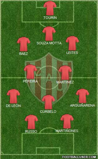 Unión de Santa Fe Formation 2015