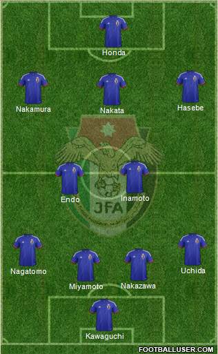 Japan Formation 2015