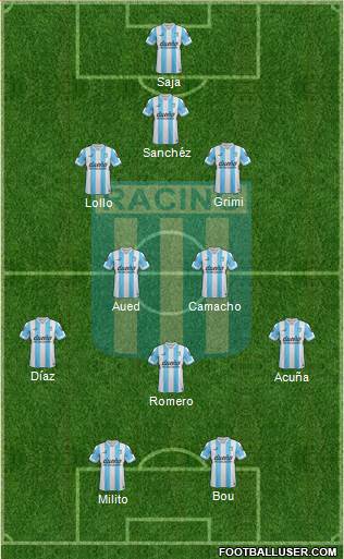 Racing Club Formation 2015