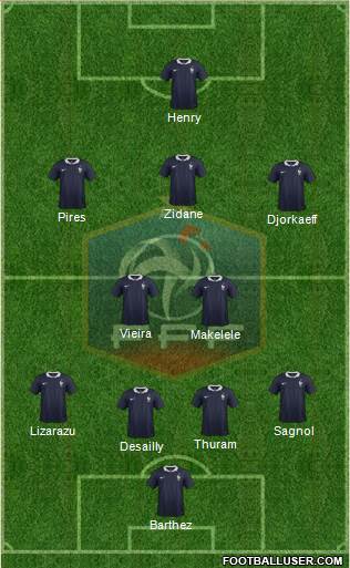 France Formation 2015