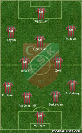 Karsiyaka Formation 2015