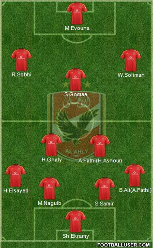 Al-Ahly Sporting Club Formation 2015