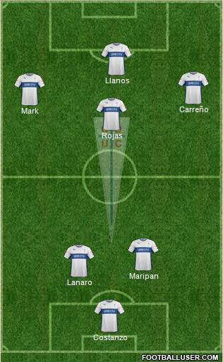 CD Universidad Católica Formation 2015