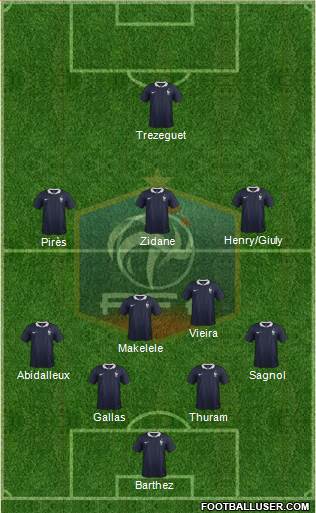 France Formation 2015