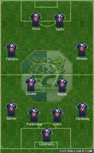 FC Luzern Formation 2015