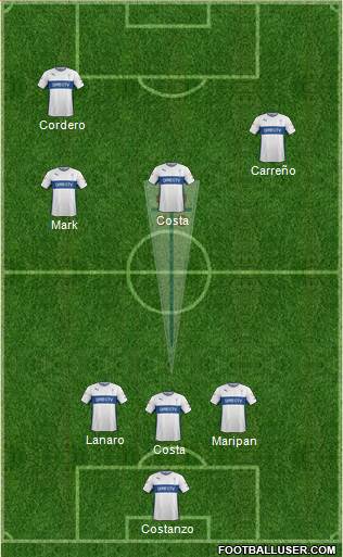 CD Universidad Católica Formation 2015