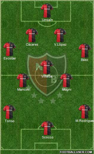Newell's Old Boys Formation 2015