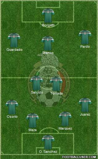 Mexico Formation 2015