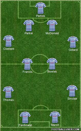 Queens Park Rangers Formation 2015