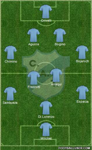 Temperley Formation 2015