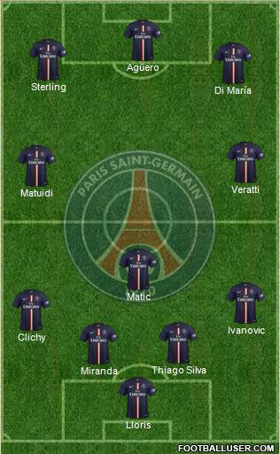 Paris Saint-Germain Formation 2015