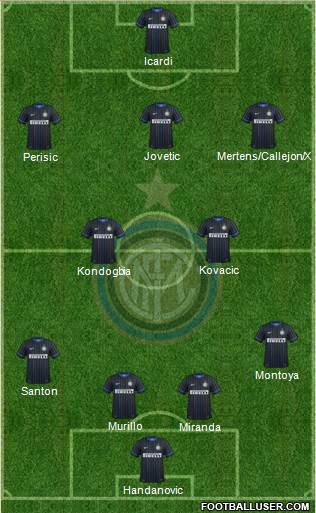 F.C. Internazionale Formation 2015