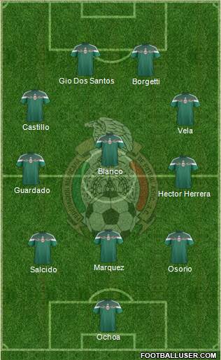 Mexico Formation 2015