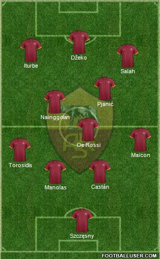 AS Roma Formation 2015