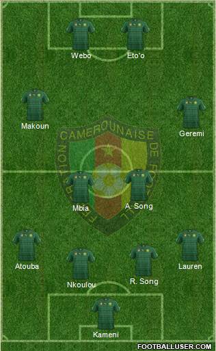Cameroon Formation 2015
