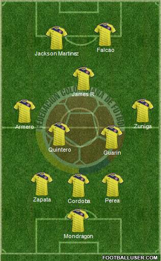 Colombia Formation 2015