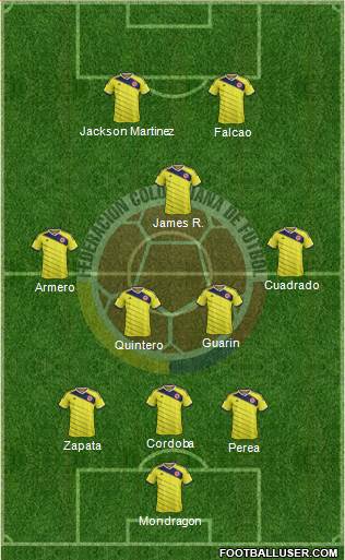 Colombia Formation 2015