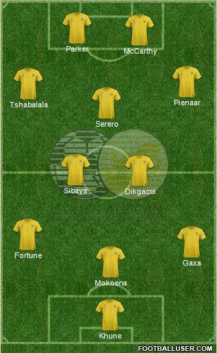South Africa Formation 2015