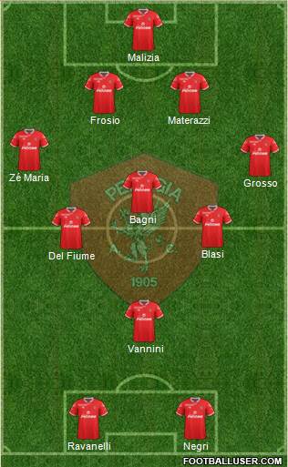 Perugia Formation 2015