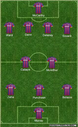 Crystal Palace Formation 2015
