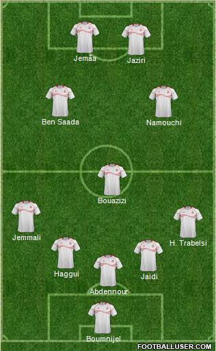 Tunisia Formation 2015