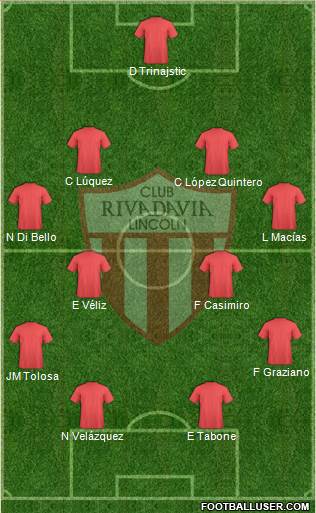 Rivadavia Formation 2015