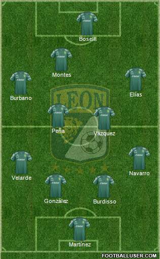 Club Deportivo León Formation 2015