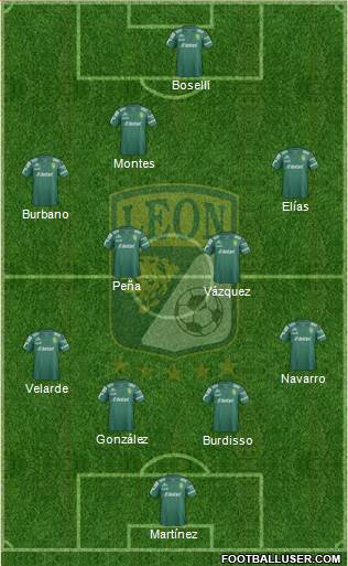 Club Deportivo León football formation