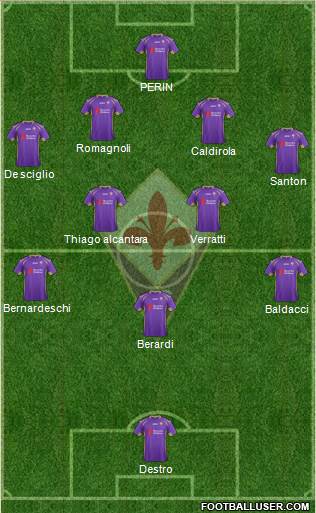 Fiorentina Formation 2015