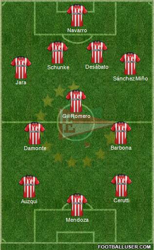 Estudiantes de La Plata Formation 2015