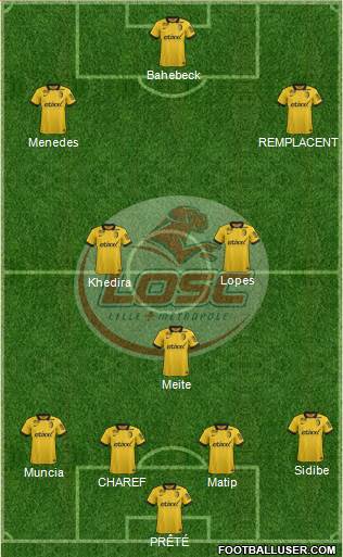 LOSC Lille Métropole Formation 2015