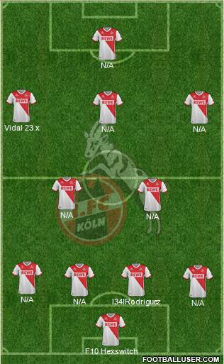 1.FC Köln Formation 2015