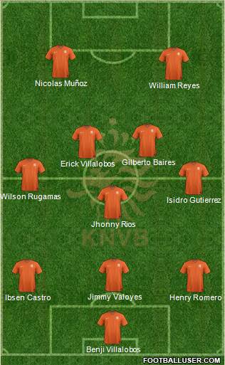 Holland Formation 2015