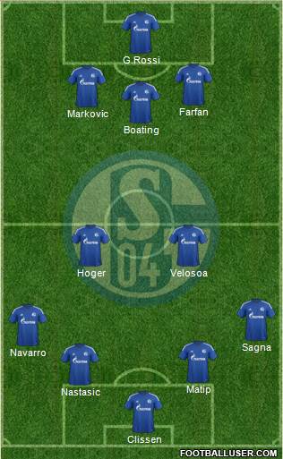 FC Schalke 04 Formation 2015