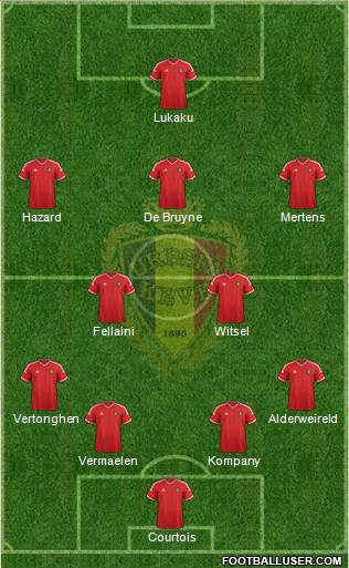 Belgium Formation 2015
