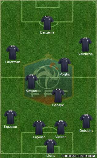 France Formation 2015