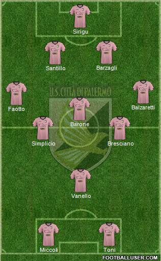 Città di Palermo Formation 2015