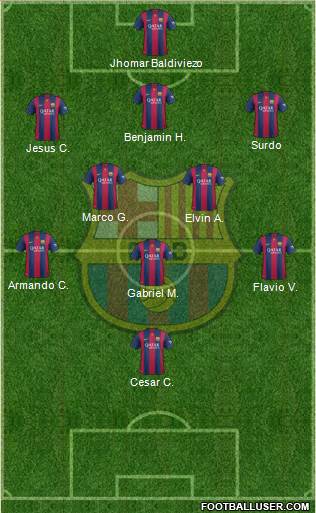 F.C. Barcelona Formation 2015