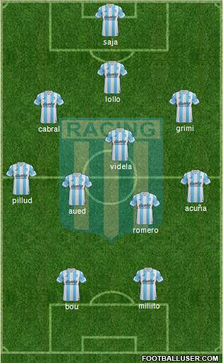Racing Club Formation 2015