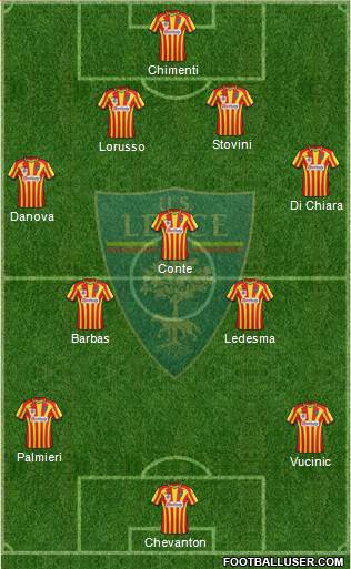 Lecce Formation 2015