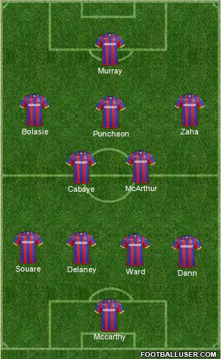 Crystal Palace Formation 2015