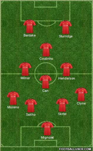 Liverpool Formation 2015