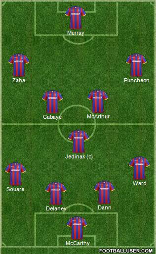 Crystal Palace Formation 2015