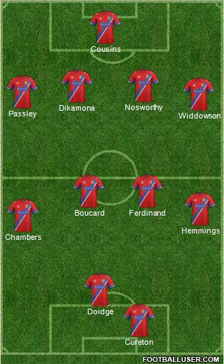 Dagenham and Redbridge Formation 2015