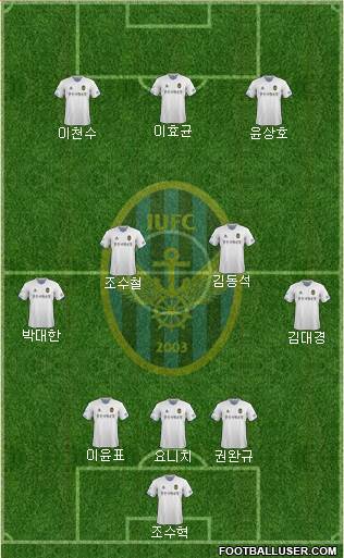 Incheon United Formation 2015