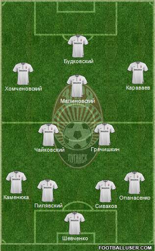 Zorya Lugansk Formation 2015