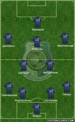 Chornomorets Odesa Formation 2015