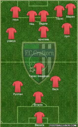FC Gratkorn Formation 2015