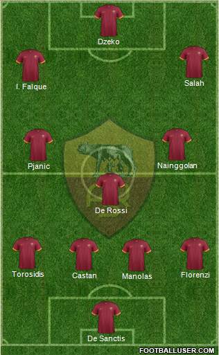 AS Roma Formation 2015