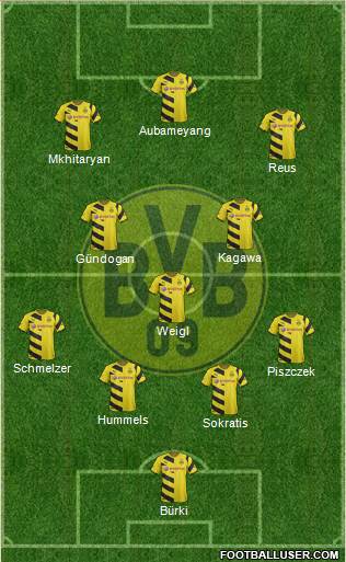Borussia Dortmund Formation 2015